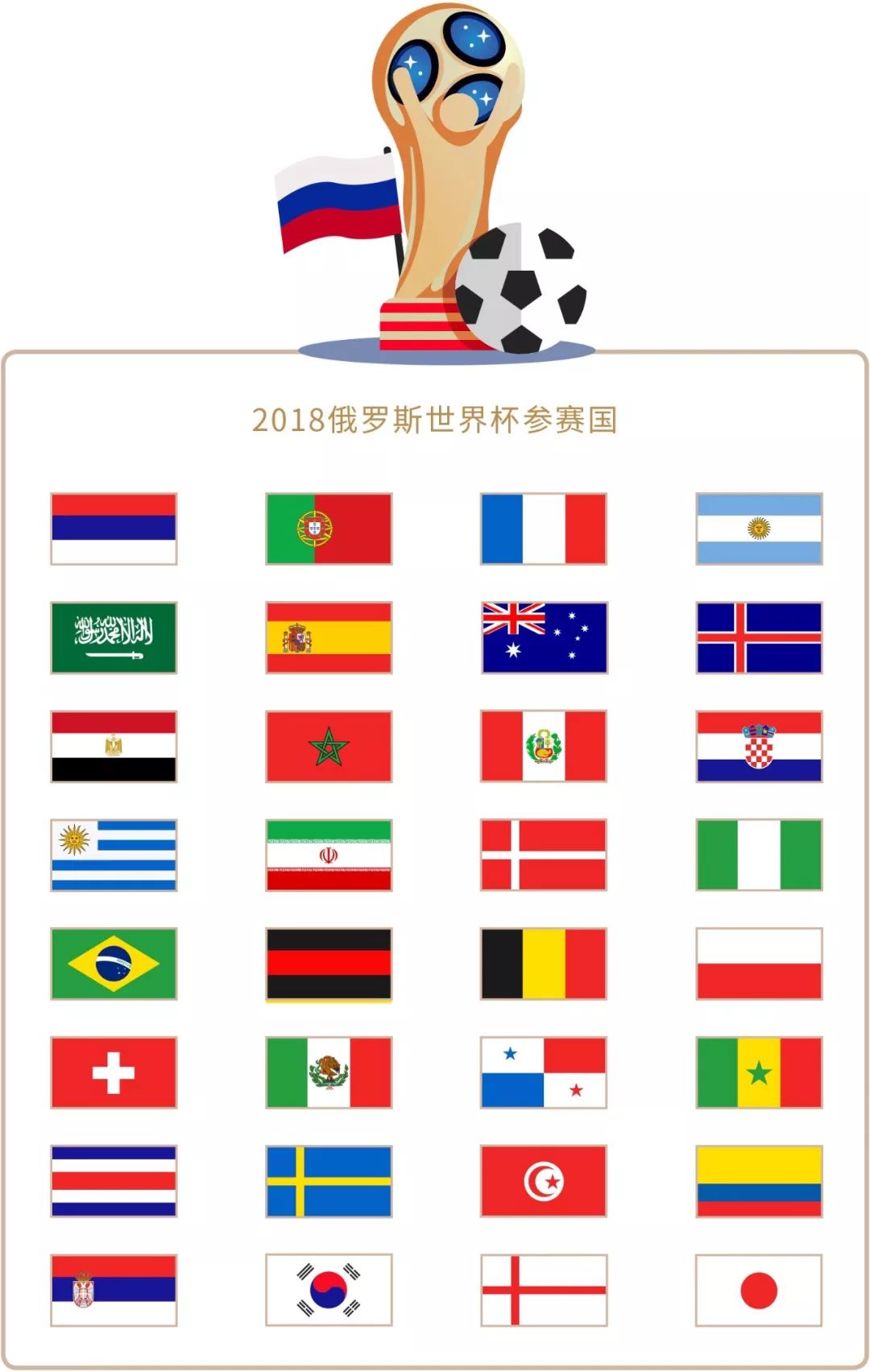 现了